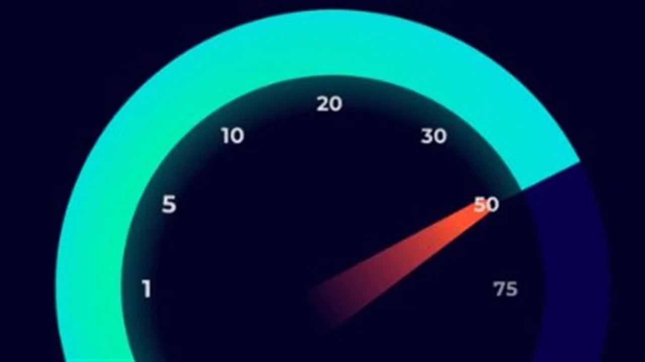 اختبر سرعة الإنترنت لديك.. هل تعاني من بطء في التصفح؟